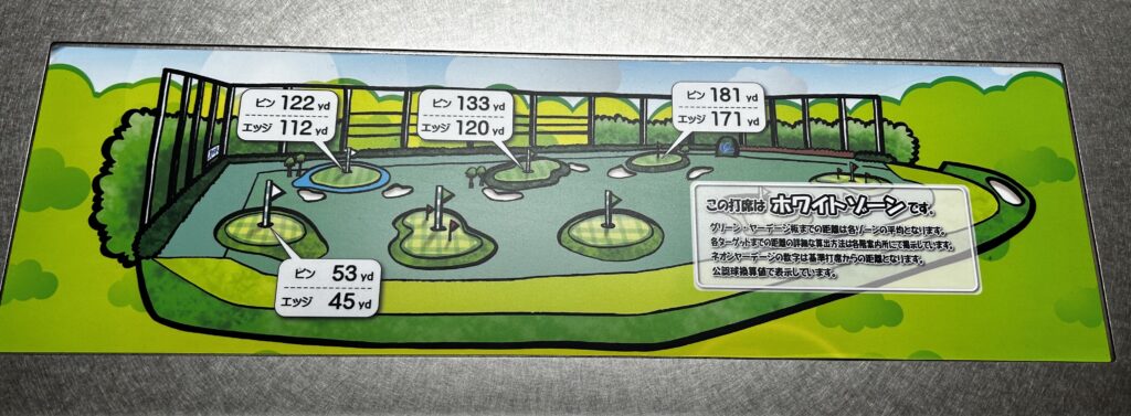 藤沢 体験スポットレポ】藤沢ジャンボゴルフ - 上質を身近に